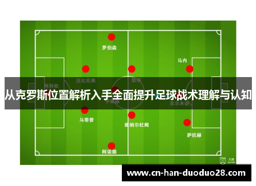 从克罗斯位置解析入手全面提升足球战术理解与认知