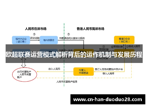 欧超联赛运营模式解析背后的运作机制与发展历程 欧超联赛运营模式解析背后的运作机制与发展历程