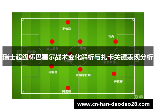 瑞士超级杯巴塞尔战术变化解析与扎卡关键表现分析