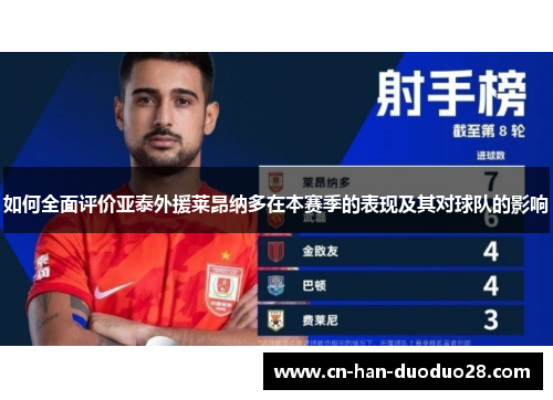 如何全面评价亚泰外援莱昂纳多在本赛季的表现及其对球队的影响 如何全面评价亚泰外援莱昂纳多在本赛季的表现及其对球队的影响