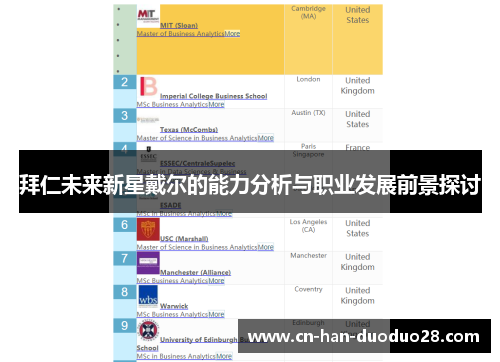 拜仁未来新星戴尔的能力分析与职业发展前景探讨 拜仁未来新星戴尔的能力分析与职业发展前景探讨