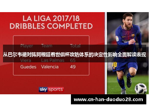 从巴尔韦德对阵阿根廷看世俱杯攻防体系的决定性影响全面解读表现 从巴尔韦德对阵阿根廷看世俱杯攻防体系的决定性影响全面解读表现