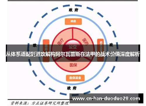 从体系适配到进攻解构阿尔瓦雷斯在法甲的战术价值深度解析
