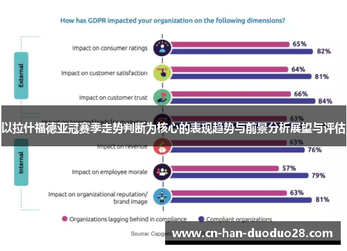 以拉什福德亚冠赛季走势判断为核心的表现趋势与前景分析展望与评估 以拉什福德亚冠赛季走势判断为核心的表现趋势与前景分析展望与评估
