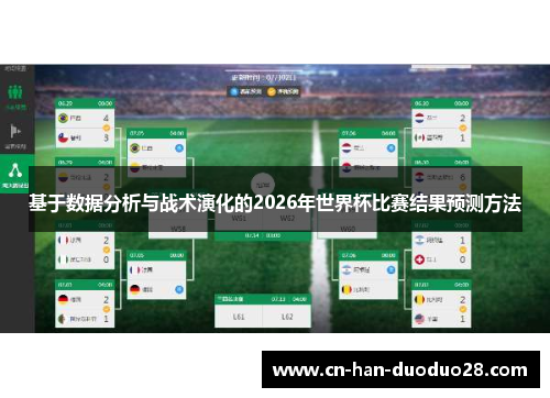 基于数据分析与战术演化的2026年世界杯比赛结果预测方法 基于数据分析与战术演化的2026年世界杯比赛结果预测方法