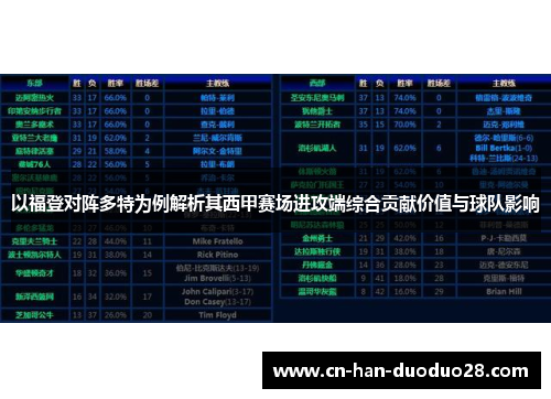 以福登对阵多特为例解析其西甲赛场进攻端综合贡献价值与球队影响