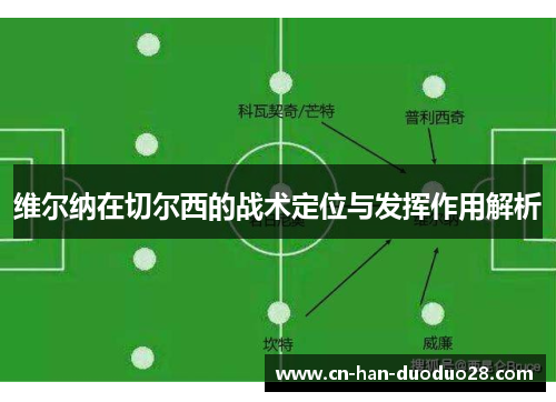 维尔纳在切尔西的战术定位与发挥作用解析