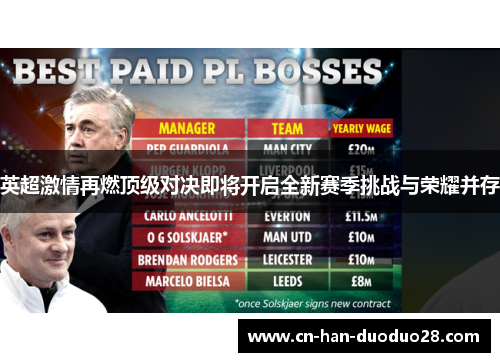 英超激情再燃顶级对决即将开启全新赛季挑战与荣耀并存 英超激情再燃顶级对决即将开启全新赛季挑战与荣耀并存