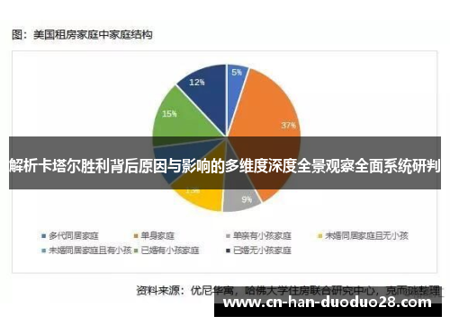 解析卡塔尔胜利背后原因与影响的多维度深度全景观察全面系统研判 解析卡塔尔胜利背后原因与影响的多维度深度全景观察全面系统研判