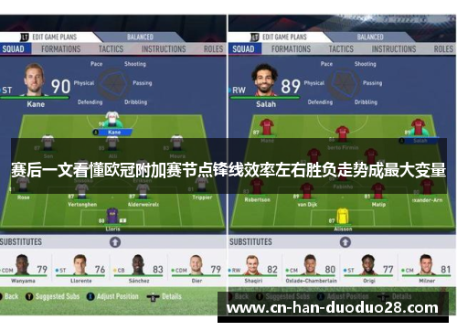 赛后一文看懂欧冠附加赛节点锋线效率左右胜负走势成最大变量 赛后一文看懂欧冠附加赛节点锋线效率左右胜负走势成最大变量