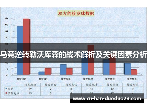 马竞逆转勒沃库森的战术解析及关键因素分析 马竞逆转勒沃库森的战术解析及关键因素分析